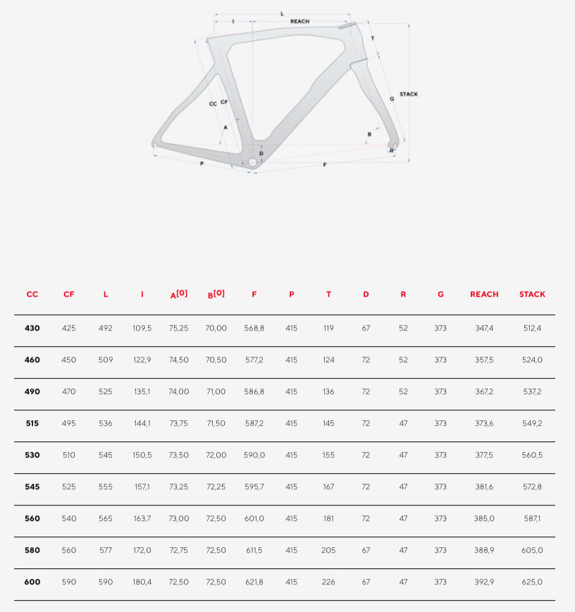 Pinarello Road Bike Size Chart | escapeauthority.com